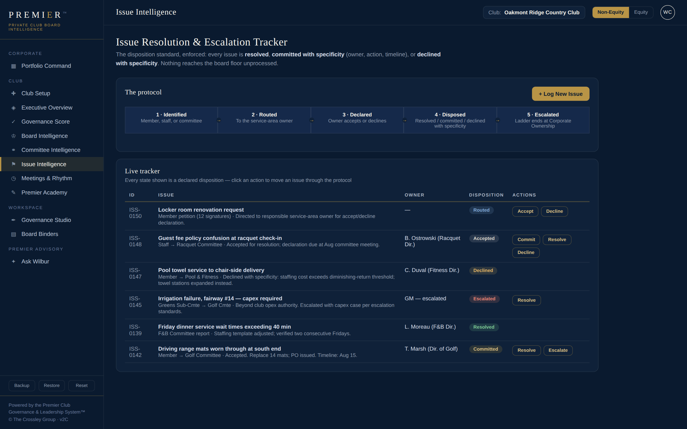 Issue Intelligence tracker